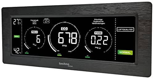 Techno Line WL1035 Miernik Jakości Powietrza