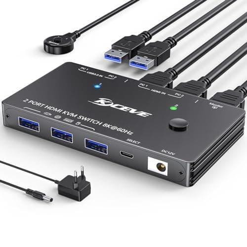 Camgeet 8201KDEU Przełącznik KVM HDMI 8K