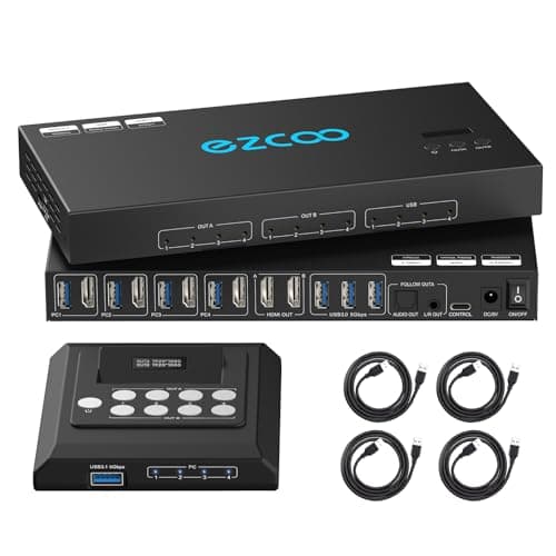 Ezcoo EZ-SW41H20A-KU32D Przełącznik KVM 4K HDMI
