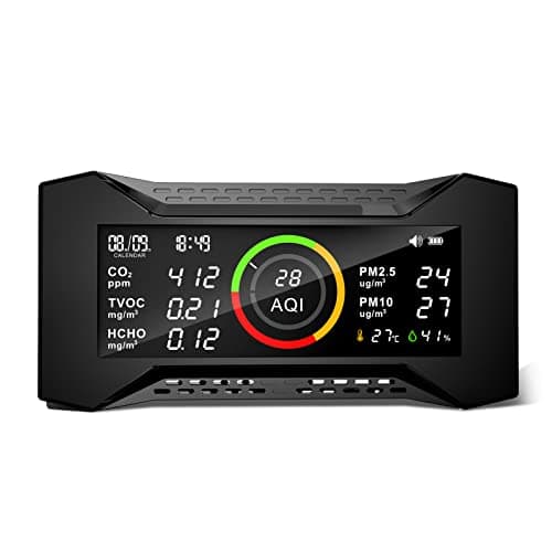 Therm La Mode CF-20 Monitor Jakości Powietrza