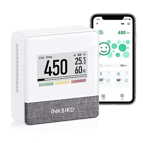 Inkbird IAM-T1 Miernik Jakości Powietrza