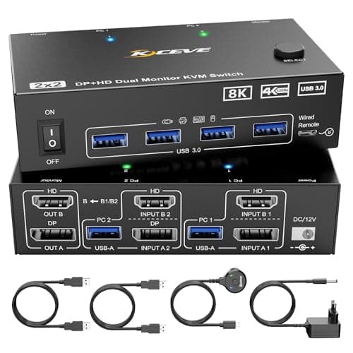 Eskeve KC-KVM8202DH Przełącznik KVM Dual Monitor