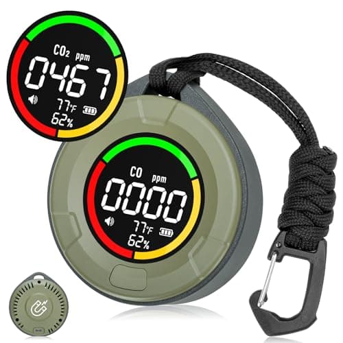 Lunarlipes PTH-10E Przenośny Czujnik CO2 4 w 1