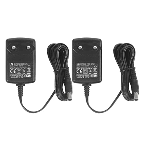 Adaptery AC/DC Adaptery AC