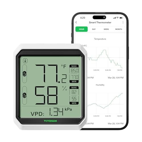 Vivosun AeroLab THB1 Cyfrowy Higrometr Bluetooth